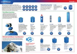 Campingaz Camping 206 S Gaskocher -Dometic Verkaufs-Shop 2715359 1280x1280