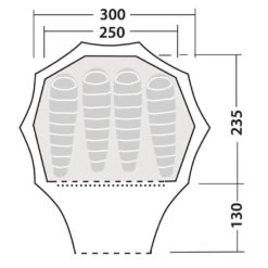 Robens Fairbanks Tipi-Zelt 9 Robens Fairbanks Tipi-Zelt -Dometic Verkaufs-Shop 4365222 1280x1280
