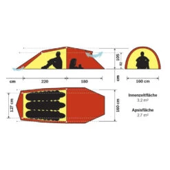 Bestseller -Dometic Verkaufs-Shop 5553866 1280x1280