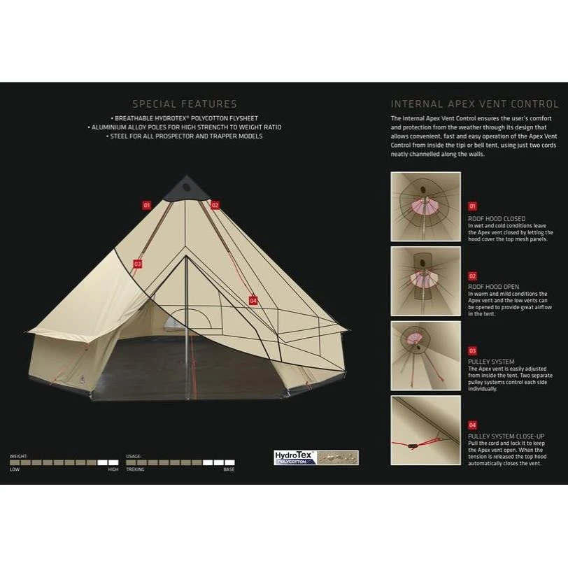 Robens Fairbanks Tipi-Zelt 7 Robens Fairbanks Tipi-Zelt – Bild 5