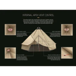 Robens Klondike Tipi-Zelt -Dometic Verkaufs-Shop 5583747 1280x1280