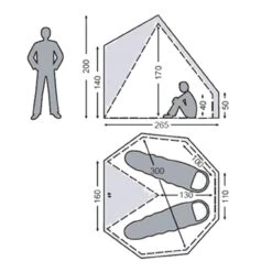Nordisk Asgard 7.1 Basic Mit Eing. Boden Rundzelt -Dometic Verkaufs-Shop 6001125 1280x1280