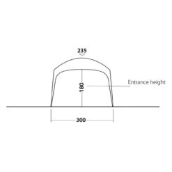 Outwell Event Lounge M Pavillon -Dometic Verkaufs-Shop 6034494 1280x1280