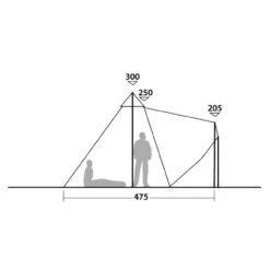 Robens Chinook Ursa Tipi-Zelt -Dometic Verkaufs-Shop 6085696 1280x1280