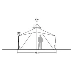 Robens Chinook Ursa Tipi-Zelt -Dometic Verkaufs-Shop 6085697 1280x1280