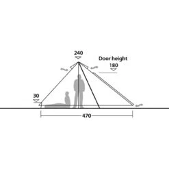 Robens Fairbanks Grande Tipi-Zelt -Dometic Verkaufs-Shop 6085715 1280x1280
