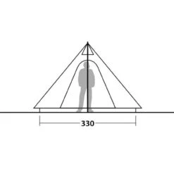 Robens Fairbanks Grande Tipi-Zelt -Dometic Verkaufs-Shop 6085716 1280x1280