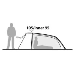 Robens Buck Creek 2 Trekkingzelt -Dometic Verkaufs-Shop 6086284 1280x1280