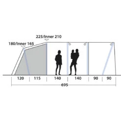 Outwell Sundale 7PA Familienzelt -Dometic Verkaufs-Shop 6724548 1280x1280