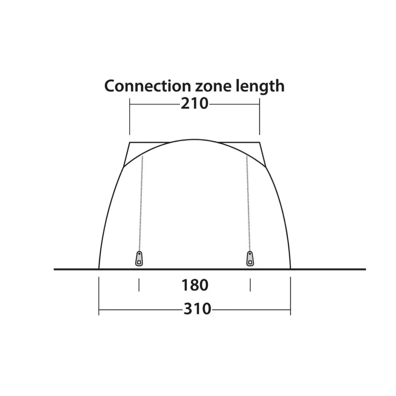 Easy Camp Shamrock Busvorzelt 5 Easy Camp Shamrock Busvorzelt – Bild 3