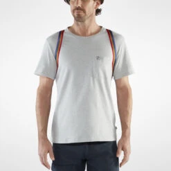 FJÄLLRÄVEN Fjällräven Kanken Rainbow Tagesrucksack -Dometic Verkaufs-Shop 6905614 1280x1280