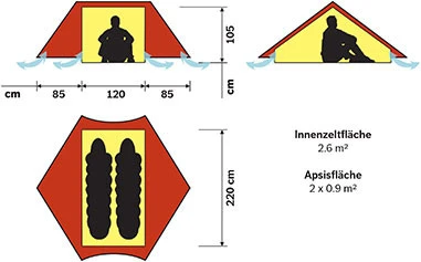 Hilleberg Anaris Trekkingzelt 4 Hilleberg Anaris Trekkingzelt – Bild 2