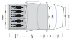 Outwell Jacksondale 5PA Familienzelt 14 Outwell Jacksondale 5PA Familienzelt -Dometic Verkaufs-Shop 7366199 1280x1280