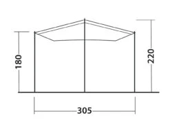 Outwell Fieldcrest Canopy Busvordach -Dometic Verkaufs-Shop 7366642 1280x1280