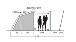 Outwell Springville 4SA Familienzelt -Dometic Verkaufs-Shop 7366735 1280x1280