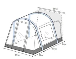 Bestseller -Dometic Verkaufs-Shop 7427240 1280x1280