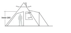 Robens Inner Tent Kiowa Innenzelt 7 Robens Inner Tent Kiowa Innenzelt -Dometic Verkaufs-Shop 7437071 1280x1280