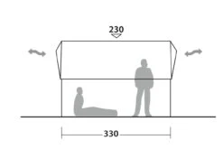 Robens Prospector Castle Gruppenzelt -Dometic Verkaufs-Shop 7437804 1280x1280