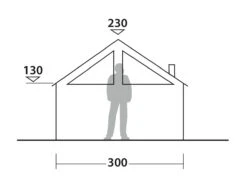 Robens Prospector Castle Gruppenzelt -Dometic Verkaufs-Shop 7437805 1280x1280