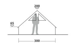 Robens Prospector Shanty Gruppenzelt -Dometic Verkaufs-Shop 7437831 1280x1280