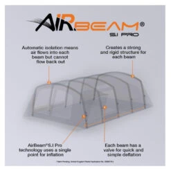 Vango Anantara IV Air TC 650XL Familienzelt -Dometic Verkaufs-Shop 7507114 1280x1280