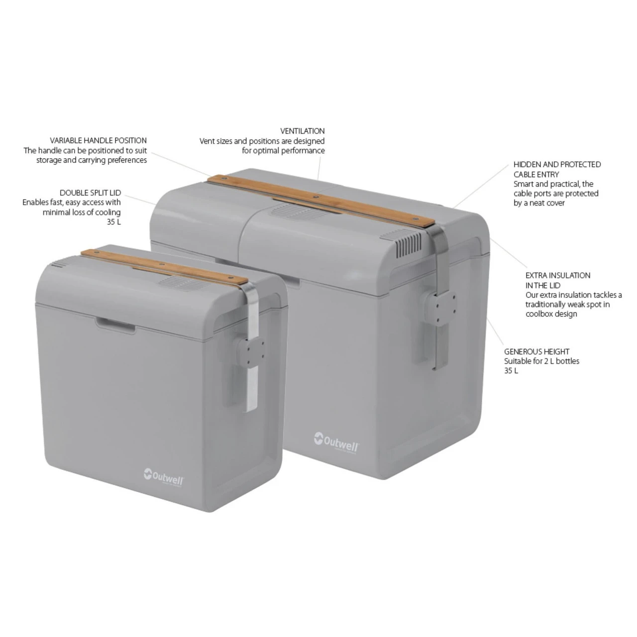 Outwell ECOlux 24L 12V/230V 4 Outwell ECOlux 24L 12V/230V – Bild 2