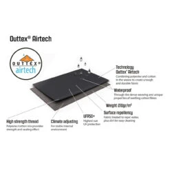 Outwell Hayward Lake 5ATC Familienzelt 35 Outwell Hayward Lake 5ATC Familienzelt -Dometic Verkaufs-Shop 7957193 1280x1280 1