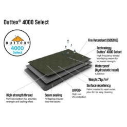 Outwell Sundale 5PA Familienzelt -Dometic Verkaufs-Shop 7957271 1280x1280