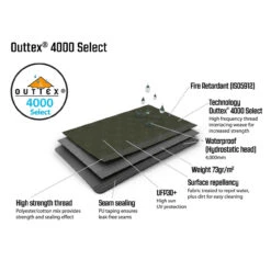 Outwell Avondale 4PA Familienzelt 27 Outwell Avondale 4PA Familienzelt -Dometic Verkaufs-Shop 7957411 1280x1280