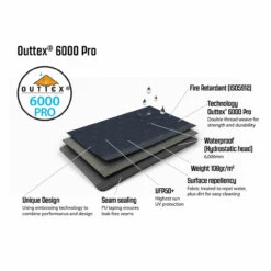 Outwell Nevada 5PE Familienzelt -Dometic Verkaufs-Shop 7957432 1280x1280