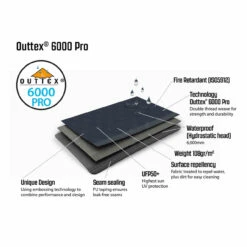 Outwell Nevada 4PE Familienzelt -Dometic Verkaufs-Shop 7957471 1280x1280