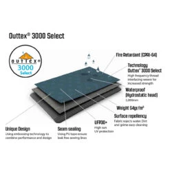 Outwell Springwood 4SG Familienzelt -Dometic Verkaufs-Shop 7957604 1280x1280