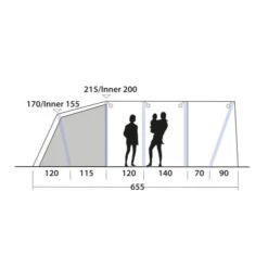 Outwell Sundale 5PA Familienzelt -Dometic Verkaufs-Shop 7958055 1280x1280