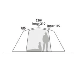 Robens Cobra Stone 5 Gruppenzelt -Dometic Verkaufs-Shop 7975232 1280x1280