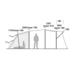 Robens Eagle Rock 6+2XP Familienzelt -Dometic Verkaufs-Shop 7979500 1280x1280