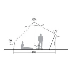 Robens Klondike Grande PRS -Dometic Verkaufs-Shop 7979537 1280x1280