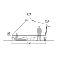 Robens Klondike Twin -Dometic Verkaufs-Shop 7979640 1280x1280