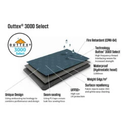 Outwell Springwood 6SG Familienzelt -Dometic Verkaufs-Shop 7983962 1280x1280