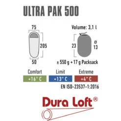 High Peak Ultra Pak 500 Kunstfaserschlafsack -Dometic Verkaufs-Shop 8024012 1280x1280