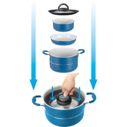 Brunner International Carezza 7+1 Ø 22 Cm Topfset -Dometic Verkaufs-Shop 8046393 1280x1280