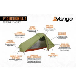 Vango F10 Helium UL 1 Trekkingzelt -Dometic Verkaufs-Shop 8057305 1280x1280