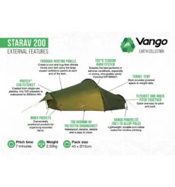 Vango Starav 200 Trekkingzelt -Dometic Verkaufs-Shop 8057520 1280x1280