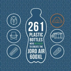 Vango Joro Air 600XL Sentinel Eco Dura Package Familienzelt -Dometic Verkaufs-Shop 8061053 1280x1280