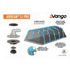 Vango Joro Air 450 Sentinel Eco Dura Package Familienzelt -Dometic Verkaufs-Shop 8061100 1280x1280