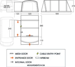 Bestseller -Dometic Verkaufs-Shop 8062783 1280x1280
