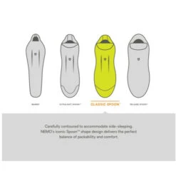 NEMO Equipment Disco Womens 15 Long Daunenschlafsack -Dometic Verkaufs-Shop 8074506 1280x1280