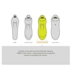 NEMO Equipment Disco Womens 30 Long Daunenschlafsack -Dometic Verkaufs-Shop 8074542 1280x1280