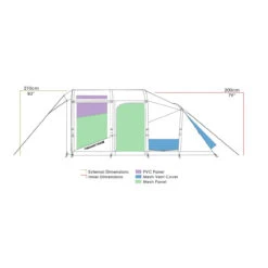 Zempire Evo TM V2 Familienzelt -Dometic Verkaufs-Shop 8154317 1280x1280