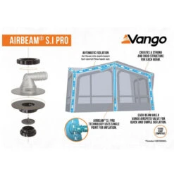 Vango Tuscany Air 500 Elements ProShield Wohnwagenvorzelt -Dometic Verkaufs-Shop 8163393 1280x1280
