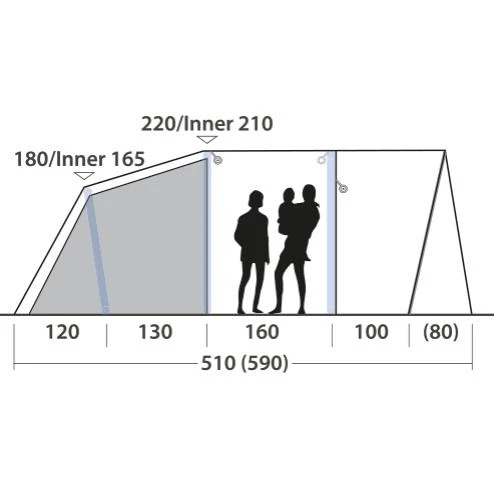 Outwell SET Hayward Lake 4ATC Inkl. ONS Beleuchtungs-Set 6 Outwell SET Hayward Lake 4ATC Inkl. ONS Beleuchtungs-Set – Bild 4